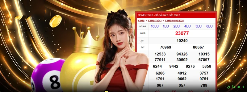 Fortune Series Premium Features